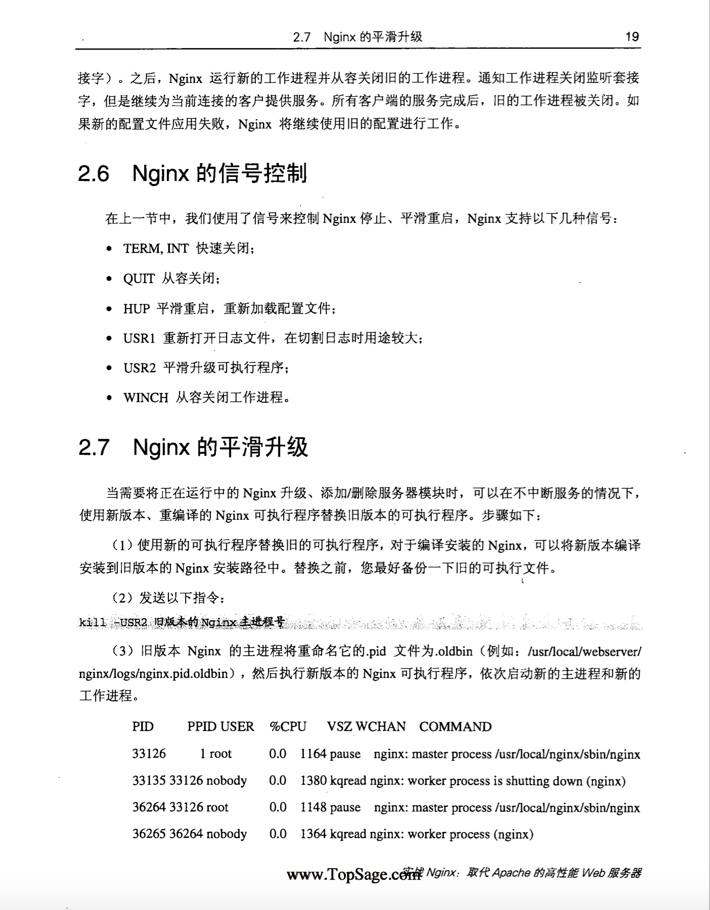 nginx1