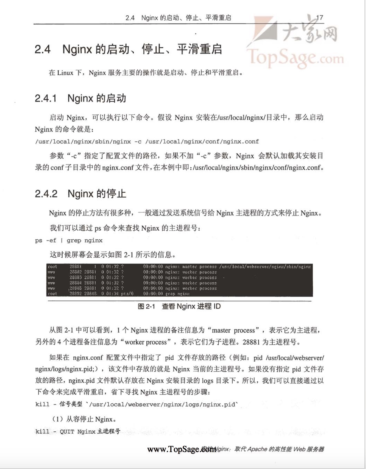 nginx1